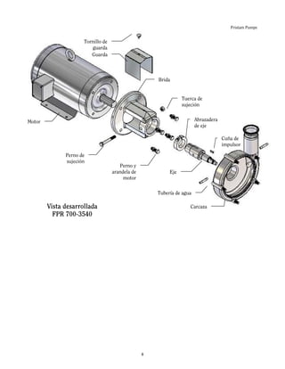 Fristam Pumps
Tornillo de
guarda
Vista desarrollada
FPR 700-3540
Guarda
Brida
Tuerca de
sujeción
Perno de
sujeción
Perno y
arandela de
motor
Abrazadera
de eje
Cuña de
impulsor
Eje
Carcaza
Tubería de agua
Motor
8
 