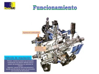 4
JUNIO - 2007
Primero, controla la presión de combustible
manteniendo una relación definida entre la
presión de transferencia y la velocidad de
rotación.
Segundo, cuando se ceba manualmente la
bomba, permite desviar el paso de combustible
por la bomba de alimentación.
Válvula de regulación
 