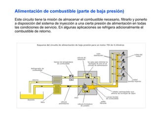 Alimentación de combustible (parte de baja presión)
Este circuito tiene la misión de almacenar el combustible necesario, filtrarlo y ponerlo
a disposición del sistema de inyección a una cierta presión de alimentación en todas
las condiciones de servicio. En algunas aplicaciones se refrigera adicionalmente el
combustible de retorno.
 