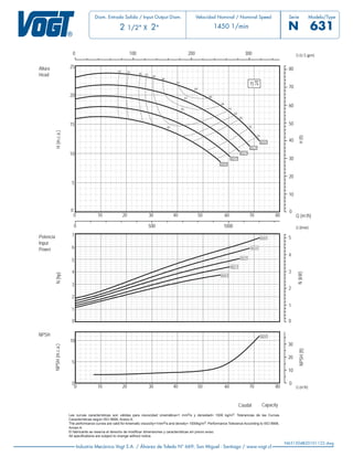 Las curvas características son válidas para viscocidad cinemática=1 mm2/s y densidad= 1000 kg/m3. Tolerancias de las Curvas
Características según ISO 9906, Anexo A.
The performance curves are valid for kinematic viscocity=1mm2/s and density= 1000kg/m3. Performance Tolerance According to ISO 9906,
Annex A.
El fabricante se reserva el derecho de modificar dimensiones y características sin previo aviso.
All specifications are subject to change without notice.
N631504B20101122.dwg
NPSH
(m.c.a.)
NPSH
Capacity
Caudal
NPSH
(ft)
N
(hp)
Potencia
Power
Input
H
(m.c.a.)
Altura
Head
Q (U.S.gpm)
Q (l/min)
N
(kW)
0
10
5
Q (m /h)
3
Q (m /h)
3
H
(ft)
0
0 500 1000
100
0 200 300
50
10
20
50
0
0
50
60 62
64
66
68
69
68
67
55
Ø247
Ø237
Ø227
Ø217
Ø207
66
64
60
50
65
55
63
5
15
25
30
20
10 40 60 70 80
0
Ø247
Ø237
Ø227
Ø207
Ø217
5
1
0
10
20
30
0
10
20
30
40
60
70
80
2
3
4
5
0
4
3
2
1
6
7
0 50
30
20
10 40 60 70 80
Ø247
62
 