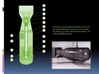 UO2 (Dióxido de urânio)