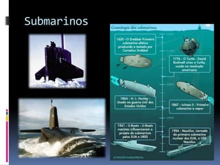 Processo por implosão