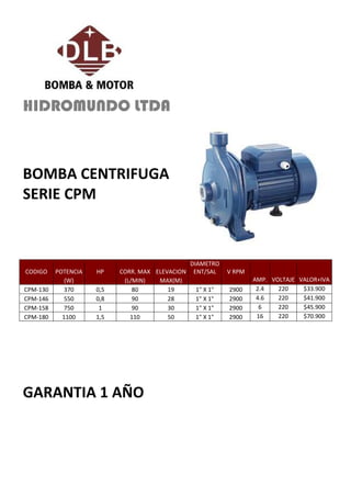 HIDROMUNDO LTDA



BOMBA CENTRIFUGA
SERIE CPM



                                                 DIAMETRO
CODIGO    POTENCIA   HP    CORR. MAX ELEVACION    ENT/SAL   V RPM
             (W)            (L/MIN)   MAX(M)                        AMP. VOLTAJE VALOR+IVA
CPM-130      370     0,5       80        19       1" X 1"   2900     2.4   220    $33.900
CPM-146      550     0,8       90        28       1" X 1"   2900     4.6   220    $41.900
CPM-158      750      1        90        30       1" X 1"   2900      6    220    $45.900
CPM-180     1100     1,5      110        50       1" X 1"   2900     16    220    $70.900




GARANTIA 1 AÑO
 