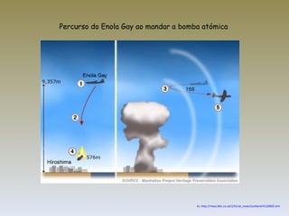 Percurso do Enola Gay ao mandar a bomba atómica In,  http://news.bbc.co.uk/2/hi/uk_news/scotland/4126850.stm 