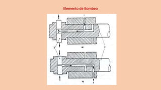 Elemento de Bombeo
 