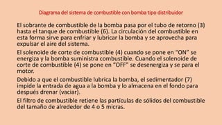 Diagrama del sistema de combustible con bomba tipo distribuidor
El sobrante de combustible de la bomba pasa por el tubo de retorno (3)
hasta el tanque de combustible (6). La circulación del combustible en
esta forma sirve para enfriar y lubricar la bomba y se aprovecha para
expulsar el aire del sistema.
El solenoide de corte de combustible (4) cuando se pone en “ON” se
energiza y la bomba suministra combustible. Cuando el solenoide de
corte de combustible (4) se pone en “OFF” se desenergiza y se para el
motor.
Debido a que el combustible lubrica la bomba, el sedimentador (7)
impide la entrada de agua a la bomba y lo almacena en el fondo para
después drenar (vaciar).
El filtro de combustible retiene las partículas de sólidos del combustible
del tamaño de alrededor de 4 o 5 micras.
 