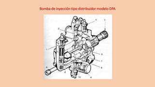 Bomba de inyección tipo distribuidor modelo DPA
 