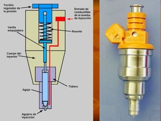 bomba de inyecciones  presentación.pptx d