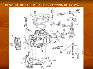 DESPIESE DE LA BOMBA DE INYECCION ROTATIVA
 