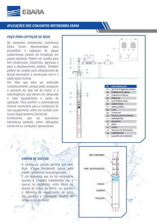 6
APLICAÇÕES DOS CONJUNTOS MOTOBOMBA EBARA
POÇO PARA CAPTAÇÃO DE ÁGUA
Os conjuntos motobomba submersos
Ebara foram desenvolvidos para
possibilitar a captação de águas
subterrâneas através da instalação em
poços tubulares. Podem ser usados para
fins residenciais, industriais, agrícolas e
para o abastecimento público. Também
podem ser usados para rebaixamento de
lençol necessário à construção civil e à
exploração mineral.
Um fator que deve ser analisado
cuidadosamente, porque pode assegurar
o aumento da vida útil do motor, é a
submergência, que deverá ser adequada
a cada equipamento e vazão de
operação. Para conferir a submergência
mínima necessária para a instalação de
seu equipamento, entre em contato com
nosso Departamento Comercial.
Lembramos que os acessórios
hidráulicos poderão sofrer alterações
conforme as condições operacionais.
CAMISA DE SUCÇÃO
A camisa de sucção permite que todo
fluxo d’água bombeado passe pelo
motor, garantindo sua refrigeração.
É um acessório que se faz necessário
quando o conjunto motobomba vier a
operar, na instalação, entre filtros ou
abaixo de todos os filtros, ou quando
o diâmetro do revestimento do poço
não garantir a velocidade mínima de
refrigeração do motor.
MOTOBOMBA
PAR. SEXTAVADOS
CRIVO
CAMISA
CALÇOS
08
09
02
01
03
04
05
05
06
07
10
11
17
12 13
14
1613 15
PS. DISCRIMINAÇÃO
01 MOTOR SUBMERSO EBARA
02 BOMBEADOR EBARA
03 CABOS ELÉTRICOS
04 PRESILHA
05 ELETRODOS NIVEL
06 TAMPA POÇO
07 ABRAÇADEIRA
08 LUVA
09 CURVA 90º
10 VÁLVULA FECHO RÁPIDO
11 MANÔMETRO
12
13 NIPLE
14 UNIÃO
15 VÁLVULA DE RETENÇÃO
16 HIDRÔMETRO
17 QUADRO DE COMANDO
 