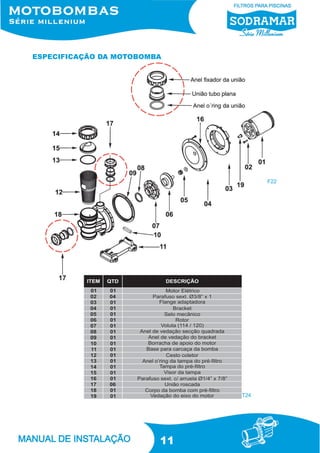 11
ESPECIFICAÇÃO DA MOTOBOMBA
F22
T24
 