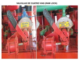 VALVULAS DE CUATRO VIAS (RAM LOCK)
 