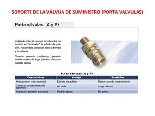 SOPORTE DE LA VÁLVUA DE SUMINISTRO (PORTA VÁLVULAS)