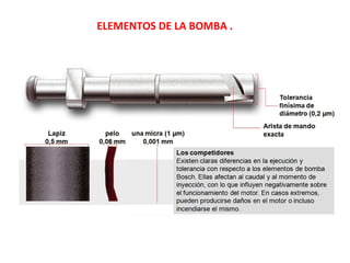 ELEMENTOS DE LA BOMBA .
