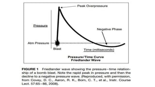 Bomb and blast injury | PPTX