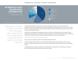 IN-SERVICE FLEET
GEOGRAPHIC
DISTRIBUTION
20- to 149-seat In-Service Fleet
(as at December 31, 2013)
Source: Bombardier analysis, OAG Aviation Solutions
North America
Europe
Latin America
CIS
China
Asia Paciﬁc
India
Middle East
Africa
39%
19%
10%
10%
6%1%
3%
7%
6%
The common thread that runs through all evolutions of business models in the airline industry is the
imperative to drive down operating costs to remain profitable and competitive. As the airline industry evolves,
there is a continuing need for each airline business model to right-size aircraft capacity so that unit costs and
trip costs match market demand.
Aircraft lessors are playing an increasingly active role in the 20- to 149-seat segment with orders for large
turboprops, regional jets and new generation single-aisle aircraft. The expansion of leasing company portfolios
to include 20- to 149-seat aircraft provides airlines with greater business and fleet flexibility.
AIRLINE LABOUR COSTS AND SCOPE CLAUSES
Labour costs are typically an airline’s second largest expense, after fuel.
In mature markets, network carriers have long utilized regional carriers with lower labour costs to serve
small- and medium-sized markets, as well as premium markets requiring high-frequency service with regional
aircraft.
In emerging markets, airlines can benefit from the greater use of regional jets and turboprops to right-size
aircraft capacity to market demand and develop new markets.
COMMERCIAL AIRCRAFT MARKET INDICATORS
BOMBARDIER COMMERCIAL AIRCRAFT | MARKET FORECAST 2014-2033 15
In emerging markets,
airlines can benefit
from the greater
use of regional jets
and turboprops to
right-size aircraft
capacity to market
demand.
 