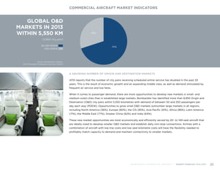 GLOBAL O&D
MARKETS IN 2013
WITHIN 5,550 KM
12,860 city pairs
Source: Bombardier analysis,
IATA Passenger Intelligence Services (PaxIS)
70%
30%
50-250 PDEW
>250 PDEW
A GROWING NUMBER OF ORIGIN AND DESTINATION MARKETS
IATA reports that the number of city pairs receiving scheduled airline service has doubled in the past 20
years. This is the result of economic growth and an expanding middle class, as well as demand stimulated by
frequent air service and low fares.
When it comes to passenger demand, there are more opportunities to develop new markets in small- and
medium-sized cities than in established large markets. Bombardier has identified more than 8,950 Origin and
Destination (O&D) city pairs within 5,550 kilometres with demand of between 50 and 250 passengers per
day each way (PDEW). Opportunities to grow small O&D markets outnumber large markets in all regions,
including North America (56%), Europe (80%), the CIS (85%), Asia Pacific (61%), Africa (86%), Latin America
(71%), the Middle East (77%), Greater China (62%) and India (64%).
These new market opportunities are most economically and efficiently served by 20- to 149-seat aircraft that
are ideally sized to develop smaller O&D markets and establish daily non-stop connections. Airlines with a
combination of aircraft with low trip costs and low seat-kilometre costs will have the flexibility needed to
profitably match capacity to demand and maintain connectivity to smaller markets.
COMMERCIAL AIRCRAFT MARKET INDICATORS
BOMBARDIER COMMERCIAL AIRCRAFT | MARKET FORECAST 2014-2033 20
 