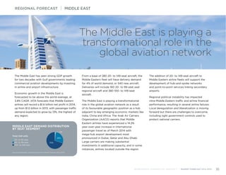 MIDDLE EAST DEMAND DISTRIBUTION
BY SEAT SEGMENT
Source: Bombardier Commercial Aircraft Market Forecast 2014-2033
Total: 540 units
20- to 59-seat
60- to 99-seat
100- to 149-seat
28%
70%
2%
The Middle East has seen strong GDP growth
for two decades with Gulf governments leading
commercial aviation developments by investing
in airline and airport infrastructure.
Economic growth in the Middle East is
forecasted to be above the world average, at
3.8% CAGR. IATA forecasts that Middle Eastern
airlines will record a $1.6 billion net profit in 2014,
up from $1.0 billion in 2013, with passenger traffic
demand expected to grow by 13%, the highest of
any region.
From a base of 280 20- to 149-seat aircraft, the
Middle Eastern fleet will have delivery demand
for 4% of world demand, or 540 new aircraft.
Deliveries will include 160 20- to 99-seat seat
regional aircraft and 380 100- to 149-seat
aircraft.
The Middle East is playing a transformational
role in the global aviation network as a result
of its favourable geographic position as a hub
adjacent to key emerging economic markets like
India, China and Africa. The Arab Air Carriers
Organization (AACO) reports that Middle
Eastern airlines have experienced a 14.2% 	
year-over-year increase in international
passenger travel as of March 2014 with 	
mega-hub airport development most
pronounced in Dubai, Qatar and Abu Dhabi.
Large carriers are making substantial
investments in additional capacity, and in some
instances, airlines located outside the region.
The addition of 20- to 149-seat aircraft to
Middle Eastern airline fleets will support the
development of hub-and-spoke networks
and point-to-point services linking secondary
airports.
Regional political instability has impacted
intra-Middle Eastern traffic and airline financial
performance, resulting in several airline failures.
Local deregulation and liberalization is moving
forward but there are challenges to overcome,
including tight government controls used to
protect national carriers.
REGIONAL FORECAST | MIDDLE EAST
BOMBARDIER COMMERCIAL AIRCRAFT | MARKET FORECAST 2014-2033 35
The Middle East is playing a
transformational role in the
global aviation network
 