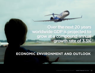 BOMBARDIER COMMERCIAL AIRCRAFT | MARKET FORECAST 2014-2033 08
Over the next 20 years
worldwide GDP is projected to
grow at a compound annual
growth rate of 3.3%
ECONOMIC ENVIRONMENT AND OUTLOOK
 