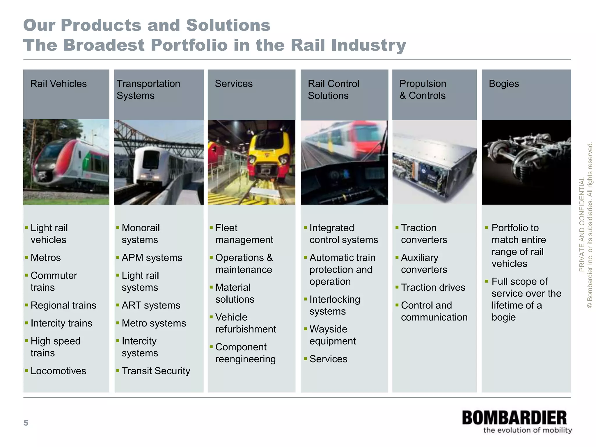 File:Bombardier's stand.jpg - Wikimedia Commons, image size:2048x1536