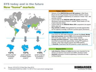 SYS today and in the future
New “home” markets
                                                                                    Today - 2012
                                                                         Delivery of the INNOVIA Monorail 300 systems in São Paulo,
                                                                          Brazil and the King Abdullah Financial District (KAFD) in Saudi
                                                                          Arabia are crucial to establishing our presence in these “new”, fast
                                                                          growing markets
                                                                         Launch order for the INNOVIA APM 300 system at the King
                                                                          Abudulaziz International Airport in Jeddah, Saudi Arabia is in the
                                                                          project execution phase




                                                                                                                                                 © Bombardier Inc. or its subsidiaries. All rights reserved.
                                                                         Launch order for the INNOVIA Metro 300 is expected to be signed
                                                                          before year end
                                                                         Key markets in APAC show potential for concrete opportunities




                                                                                                                                                           PRIVATE AND CONFIDENTIAL
                                                                          but full regional coverage is difficult to achieve given dimensions

                                                                                 Tomorrow - 2013-15
                                                                         From 2013-15, SYS sales projections indicate that Brazil, Middle
                                                                          East and Australia represent 60% of the accessible turnkey and
                                                                          ROS (AUS only) market – new SYS “home” markets.
                                                                         Europe and North America – large installed base with some
                                                                          brownfield and greenfield opportunities; strong PPP pipeline in
                                                                          Canada; a few major airports require new APM systems
                                                                         In Australia, Queensland Rail NG presents a unique opportunity


                                                                                    Beyond 2015
                                                                         Latin America, China and India become more important for the
        +37%                   +37%                  +15%                 division as need for mass transit and APM’s develops further
     growth projected       growth projected     growth projected        Australia expected to continue expanding in services and new
       for Brazilian       for Middle Eastern     for Australian +        turnkey projects
         projects1              projects1           NZ projects1




        Source: SYS 2013-15 Strat Plan (Aug 2012)
16
        1) Estimated CAGR from 2009-11 to 2013-15 on a per annum average basis
 
