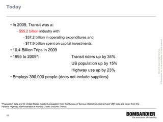 Today


          In 2009, Transit was a:
              – $55.2 billion industry with
                     >   $37.2 billion in operating expenditures and




                                                                                                                                            © Bombardier Inc. or its subsidiaries. All rights reserved.
                     >   $17.9 billion spent on capital investments.
          10.4 Billion Trips in 2009




                                                                                                                                                      PRIVATE AND CONFIDENTIAL
          1995 to 2009*:                                            Transit riders up by 34%
                                                                     US population up by 15%
                                                                     Highway use up by 23%
          Employs 390,000 people (does not include suppliers)




*Population data are for United States resident population from the Bureau of Census Statistical Abstract and VMT data are taken from the
Federal Highway Administration's monthly Traffic Volume Trends.


    25
 
