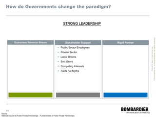 How do Governments change the paradigm?


                                                                               STRONG LEADERSHIP




                                                                                                                        © Bombardier Inc. or its subsidiaries. All rights reserved.
                Guaranteed Revenue Stream                                         Stakeholder Support   Right Partner
                                                                         Public Sector Employees




                                                                                                                                  PRIVATE AND CONFIDENTIAL
                                                                         Private Sector
                                                                         Labor Unions
                                                                         End Users
                                                                         Competing Interests
                                                                         Facts not Myths




     32
Source:
National Council for Public Private Partnerships – Fundamentals of Public Private Partnerships
 
