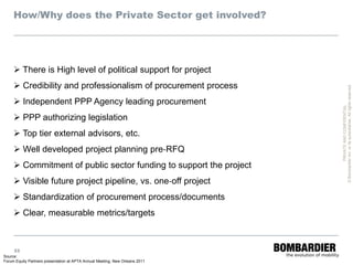 How/Why does the Private Sector get involved?




      There is High level of political support for project
      Credibility and professionalism of procurement process




                                                                              © Bombardier Inc. or its subsidiaries. All rights reserved.
      Independent PPP Agency leading procurement




                                                                                        PRIVATE AND CONFIDENTIAL
      PPP authorizing legislation
      Top tier external advisors, etc.
      Well developed project planning pre‐RFQ
      Commitment of public sector funding to support the project
      Visible future project pipeline, vs. one‐off project
      Standardization of procurement process/documents
      Clear, measurable metrics/targets



     33
Source:
Forum Equity Partners presentation at APTA Annual Meeting, New Orleans 2011
 