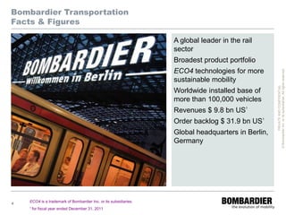 Bombardier Transportation
Facts & Figures

                                                                  A global leader in the rail
                                                                  sector
                                                                  Broadest product portfolio




                                                                                                   © Bombardier Inc. or its subsidiaries. All rights reserved.
                                                                  ECO4 technologies for more
                                                                  sustainable mobility




                                                                                                             PRIVATE AND CONFIDENTIAL
                                                                  Worldwide installed base of
                                                                  more than 100,000 vehicles
                                                                  Revenues $ 9.8 bn US1
                                                                  Order backlog $ 31.9 bn US1
                                                                  Global headquarters in Berlin,
                                                                  Germany




4
    ECO4 is a trademark of Bombardier Inc. or its subsidiaries.
    1 for   fiscal year ended December 31, 2011
 