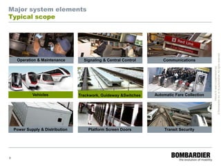 Major system elements
Typical scope




                                                                                              © Bombardier Inc. or its subsidiaries. All rights reserved.
     Operation & Maintenance        Signaling & Central Control       Communications




                                                                                                        PRIVATE AND CONFIDENTIAL
             Vehicles             Trackwork, Guideway &Switches   Automatic Fare Collection




    Power Supply & Distribution       Platform Screen Doors           Transit Security




8
 