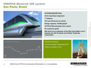 INNOVIA Monorail 300 system
São Paulo, Brazil

                                                            SYSTEM DESCRIPTION
                                                            24 km dual-beam alignment
                                                            17 stations
                                                            378 cars (54 seven-car trains)




                                                                                                                       © Bombardier Inc. or its subsidiaries. All rights reserved.
                                                            Design capacity: 40,000 pphpd1
                                                            CITYFLO 650 automatic train control




                                                                                                                                 PRIVATE AND CONFIDENTIAL
                                                            6% maximum grade
                                                            Will serve as an extension of the São Paulo Metro Line 2
                                                            between the Vila Prudente and Cidade Tiradentes
                                                            urbanization



 SYSTEM ALIGNMENT                                           PROJECT DETAILS
                                                            Contract awarded: September 2010
                                                            System completion: 2015




11    INNOVIA and CITYFLO are trademarks of Bombardier Inc. or its subsidiaries.
 