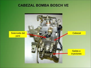 CABEZAL BOMBA BOSCH VE Solenoide del pare Cabezal Salida a inyectores 