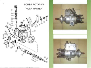 BOMBA ROTATIVA ROSA MASTER 