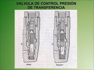 VALVULA DE CONTROL PRESIÓN DE TRANSFERENCIA 