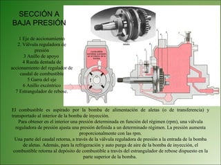 El combustible es aspirado por la bomba de alimentación de aletas (o de transferencia) y transportado al interior de la bomba de inyección. Para obtener en el interior una presión determinada en función del régimen (rpm), una válvula reguladora de presión ajusta una presión definida a un determinado régimen. La presión aumenta proporcionalmente con las rpm. Una parte del caudal retorna, a través de la válvula reguladora de presión a la entrada de la bomba de aletas. Además, para la refrigeración y auto purga de aire de la bomba de inyección, el combustible retorna al depósito de combustible a través del estrangulador de rebose dispuesto en la parte superior de la bomba.  SECCIÓN A BAJA PRESIÓN 1 Eje de accionamiento 2. Válvula reguladora de presión 3 Anillo de apoyo  4 Rueda dentada de accionamiento del regulador de caudal de combustible 5 Garra del eje 6 Anillo excéntrico 7 Estrangulador de rebose. 