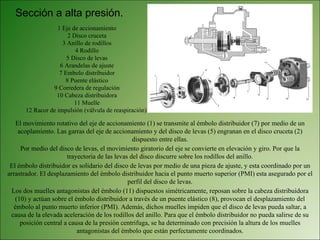 1 Eje de accionamiento 2 Disco cruceta 3 Anillo de rodillos 4 Rodillo 5 Disco de levas 6 Arandelas de ajuste 7 Embolo distribuidor 8 Puente elástico 9 Corredera de regulación 10 Cabeza distribuidora 11 Muelle 12 Racor de impulsión (válvula de reaspiración)  Sección a alta presión. El movimiento rotativo del eje de accionamiento (1) se transmite al émbolo distribuidor (7) por medio de un acoplamiento. Las garras del eje de accionamiento y del disco de levas (5) engranan en el disco cruceta (2) dispuesto entre ellas. Por medio del disco de levas, el movimiento giratorio del eje se convierte en elevación y giro. Por que la trayectoria de las levas del disco discurre sobre los rodillos del anillo. El émbolo distribuidor es solidario del disco de levas por medio de una pieza de ajuste, y esta coordinado por un arrastrador. El desplazamiento del émbolo distribuidor hacia el punto muerto superior (PMI) esta asegurado por el perfil del disco de levas. Los dos muelles antagonistas del émbolo (11) dispuestos simétricamente, reposan sobre la cabeza distribuidora (10) y actúan sobre el émbolo distribuidor a través de un puente elástico (8), provocan el desplazamiento del émbolo al punto muerto inferior (PMI). Además, dichos muelles impiden que el disco de levas pueda saltar, a causa de la elevada aceleración de los rodillos del anillo. Para que el émbolo distribuidor no pueda salirse de su posición central a causa de la presión centrifuga, se ha determinado con precisión la altura de los muelles antagonistas del émbolo que están perfectamente coordinados. 