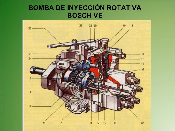 Manual De Bomba Bosch Vp44 Injection