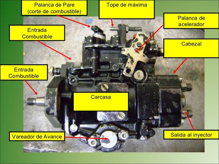 Lucas Cav Dpa Acelerador Muelle De Retorno De Palanca