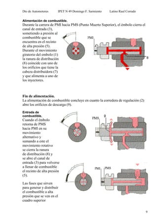 Dto de Automotores IPET N 49 Domingo F. Sarmiento Latino Raul Corrado
9
Alimentación de combustible.
Durante la carrera de PMI hacia PMS (Punto Muerto Superior), el émbolo cierra el
canal de entrada (3),
sometiendo a presión al
combustible que se
encuentra en el recinto
de alta presión (5).
Durante el movimiento
giratorio del embolo (1)
la ranura de distribución
(8) coincide con uno de
los orificios que tiene la
cabeza distribuidora (7)
y que alimenta a uno de
los inyectores.
Fin de alimentación.
La alimentación de combustible concluye en cuanto la corredera de regulación (2)
abre los orificios de descarga (9).
Entrada de
combustible.
Cuando el émbolo
retorna de PMS
hacia PMI en su
movimiento
alternativo y
sumando a este el
movimiento rotativo
se cierra la ranura
de distribución (8) y
se abre el canal de
entrada (3) para volverse
a llenar de combustible
el recinto de alta presión
(5).
Las fases que sirven
para generar y distribuir
el combustible a alta
presión que se ven en el
cuadro superior
 