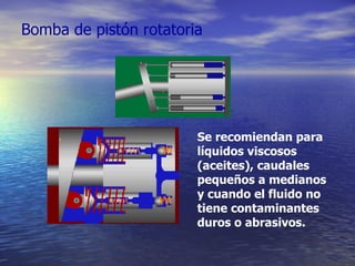Bomba de pistón rotatoria Se recomiendan para líquidos viscosos (aceites), caudales pequeños a medianos y cuando el fluido no tiene contaminantes duros o abrasivos. 
