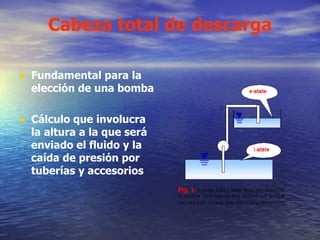 Cabeza total de descarga Fundamental para la elección de una bomba Cálculo que involucra la altura a la que será enviado el fluido y la caída de presión por tuberías y accesorios 