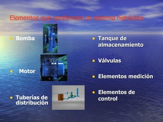 Elementos que conforman un sistema hidráulico Bomba  Motor Tuberías de distribución Tanque de almacenamiento Válvulas Elementos medición Elementos de control 