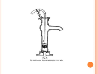 Bombas de accionamiento hidráulico, como la bomba de ariete o la noria. Bombas manuales. Un tipo de bomba manual es la bomba de balancín.TIPOS DE BOMBAS DE ÉMBOLOBomba aspirante de émbolo alternativo:		En una "bomba aspirante", un cilindro que contiene un 	pistón 	móvil está conectado con el suministro de agua 	mediante un 	tubo. Una válvula bloquea la entrada del tubo 	al cilindro. La 	válvula es como una puerta con goznes, que 	solo se abre hacia 	arriba, dejando subir, pero no bajar, el 	agua		Una bomba aspirante es de acción limitada, en ciertos 	sentidos. No puede proporcionar un chorro continuo de 	líquido ni hacer subir el agua a través de una distancia mayor 	a 10 m. entre la superficie del pozo y la válvula inferior, ya 	que la presión normal del aire sólo puede actuar con fuerza 	suficiente para mantener una columna de agua de esa altura. 	Una bomba impelente vence esos obstáculos.