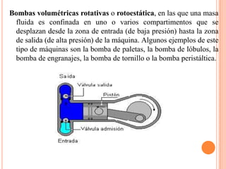 Bombas volumétricas rotativas o rotoestática, en las que una masa fluida es confinada en uno o varios compartimentos que se desplazan desde la zona de entrada (de baja presión) hasta la zona de salida (de alta presión) de la máquina. Algunos ejemplos de este tipo de máquinas son la bomba de paletas, la bomba de lóbulos, la bomba de engranajes, la bomba de tornillo o la bomba peristáltica.