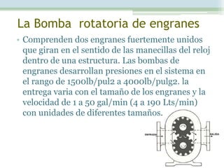 La Bomba de cavidad progresiva Moyno
  Este tipo de bomba puede manejar una gran variedad de fluidos
    incluyendo agua, ...