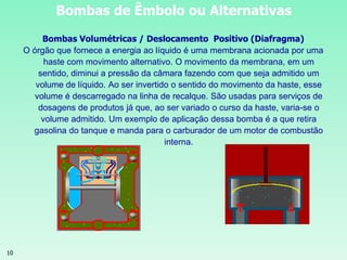 10
Bombas de Êmbolo ou Alternativas
Bombas Volumétricas / Deslocamento Positivo (Diafragma)
O órgão que fornece a energia ao líquido é uma membrana acionada por uma
haste com movimento alternativo. O movimento da membrana, em um
sentido, diminui a pressão da câmara fazendo com que seja admitido um
volume de líquido. Ao ser invertido o sentido do movimento da haste, esse
volume é descarregado na linha de recalque. São usadas para serviços de
dosagens de produtos já que, ao ser variado o curso da haste, varia-se o
volume admitido. Um exemplo de aplicação dessa bomba é a que retira
gasolina do tanque e manda para o carburador de um motor de combustão
interna.
 