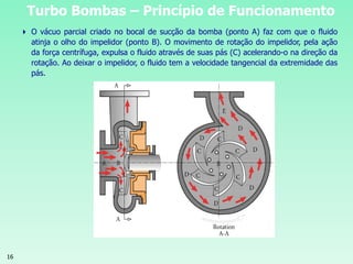 16
Turbo Bombas – Princípio de Funcionamento
 O vácuo parcial criado no bocal de sucção da bomba (ponto A) faz com que o fluido
atinja o olho do impelidor (ponto B). O movimento de rotação do impelidor, pela ação
da força centrífuga, expulsa o fluido através de suas pás (C) acelerando-o na direção da
rotação. Ao deixar o impelidor, o fluido tem a velocidade tangencial da extremidade das
pás.
 