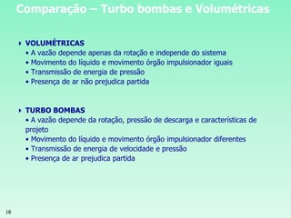 18
Comparação – Turbo bombas e Volumétricas
 VOLUMÉTRICAS
• A vazão depende apenas da rotação e independe do sistema
• Movimento do líquido e movimento órgão impulsionador iguais
• Transmissão de energia de pressão
• Presença de ar não prejudica partida
 TURBO BOMBAS
• A vazão depende da rotação, pressão de descarga e características de
projeto
• Movimento do líquido e movimento órgão impulsionador diferentes
• Transmissão de energia de velocidade e pressão
• Presença de ar prejudica partida
 