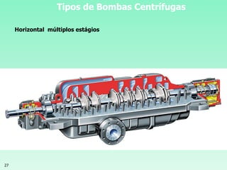 27
Tipos de Bombas Centrífugas
Horizontal múltiplos estágios
 