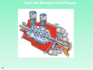 28
Tipos de Bombas Centrífugas
 